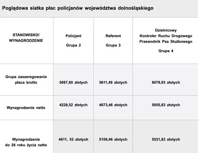 Bolec.Info - zdjęcie