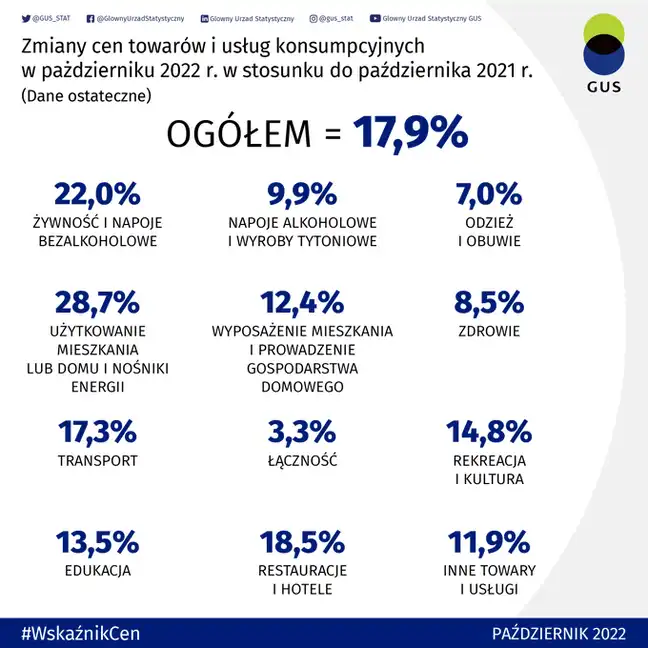 Bolec.Info - zdjęcie