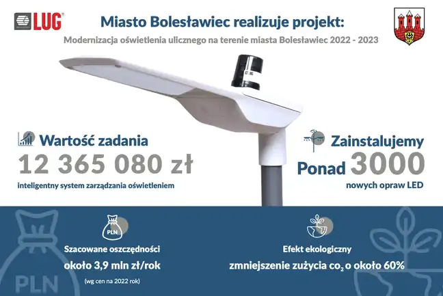 Bolec.Info - zdjęcie