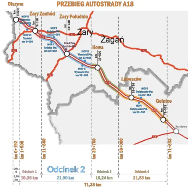 Bolec.Info - zdjęcie