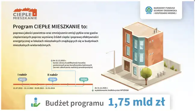 Bolec.Info - zdjęcie