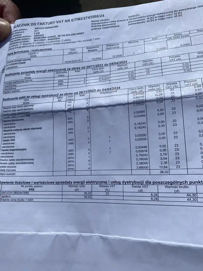 Bolec.Info - zdjęcie