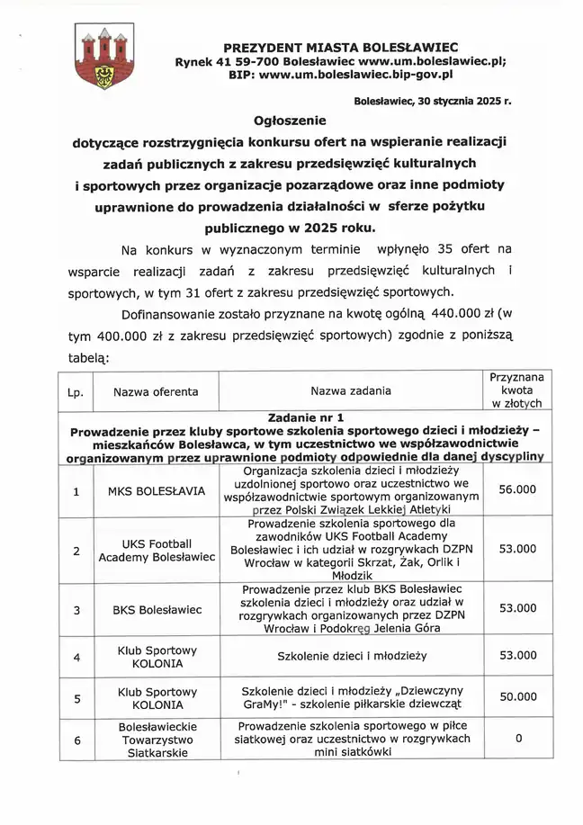 Bolec.Info - zdjęcie