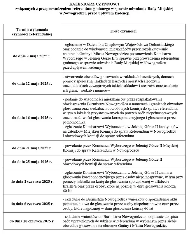 Bolec.Info - zdjęcie