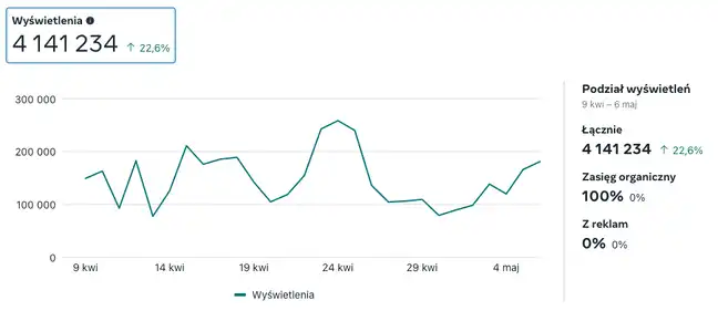 Bolec.Info - zdjęcie