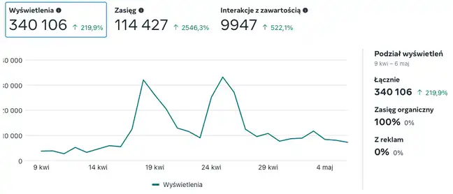 Bolec.Info - zdjęcie