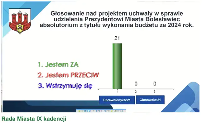 Bolec.Info - zdjęcie