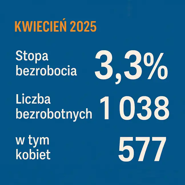 Bolec.Info - zdjęcie