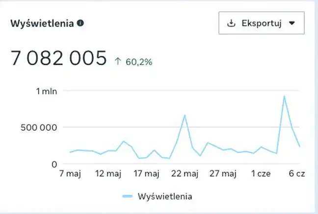 Bolec.Info - zdjęcie