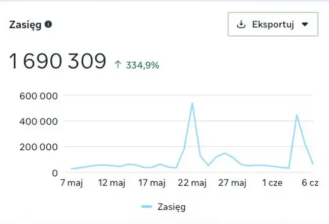 Bolec.Info - zdjęcie