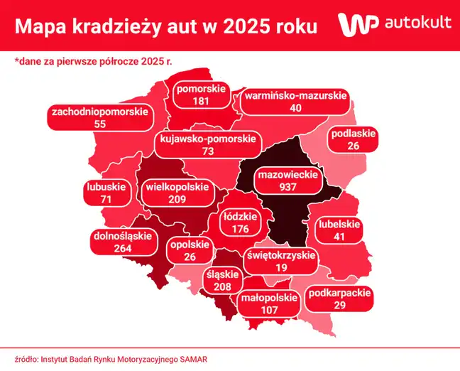 Bolec.Info - zdjęcie