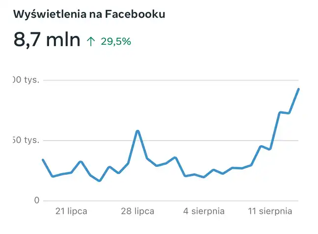 Bolec.Info - zdjęcie