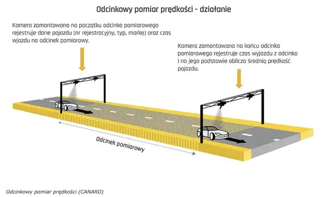Bolec.Info - zdjęcie